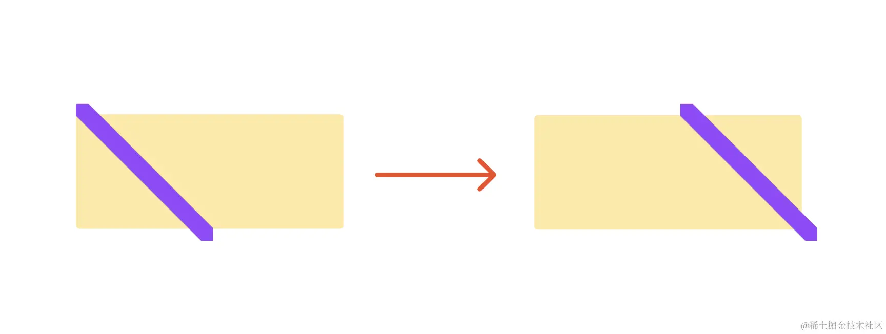 image-20240629121001586