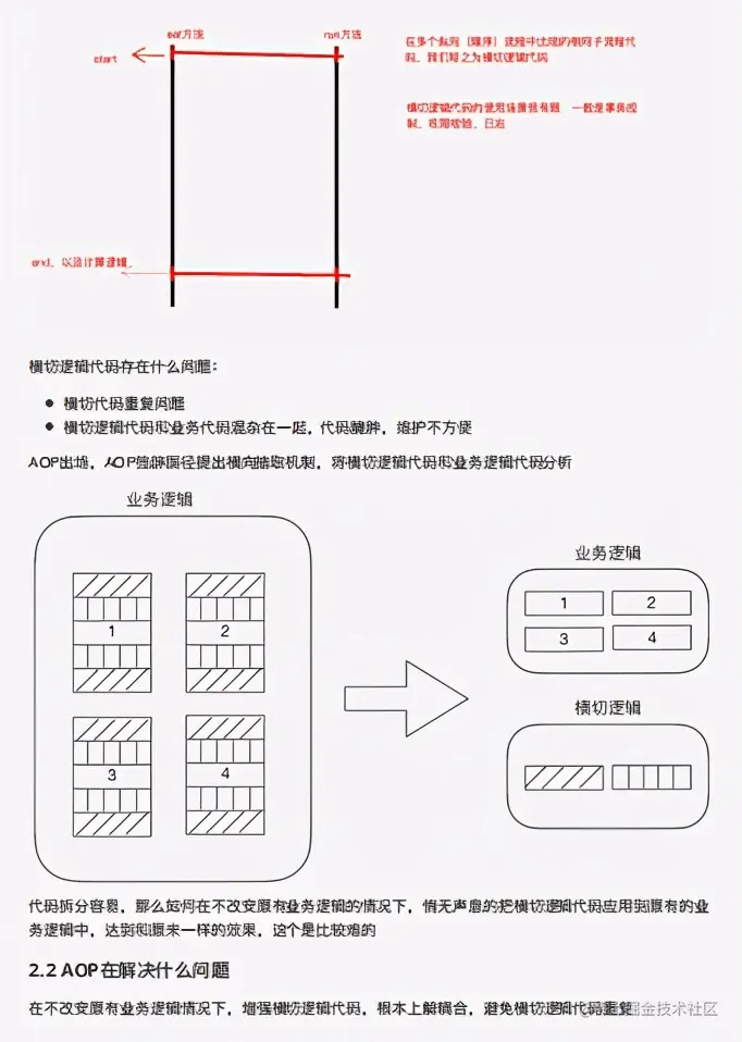从理论走向实战！阿里高工熬夜整理出的Spring源码速成笔记太香了
