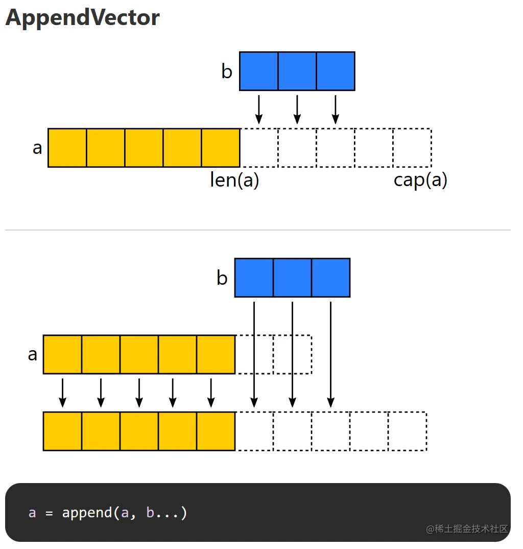 image-20230118134416522