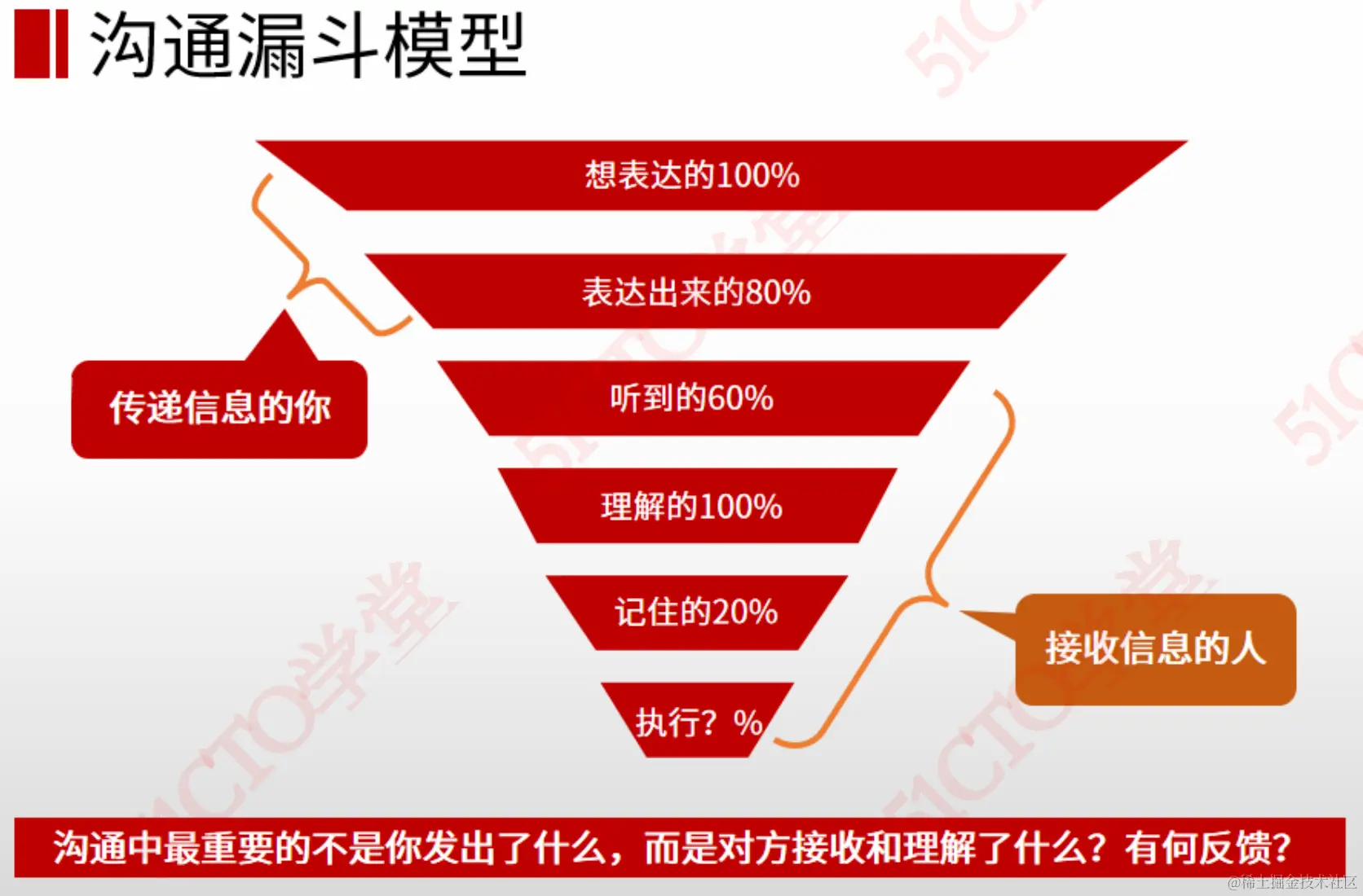 截屏2023-08-23 16.31.01.png