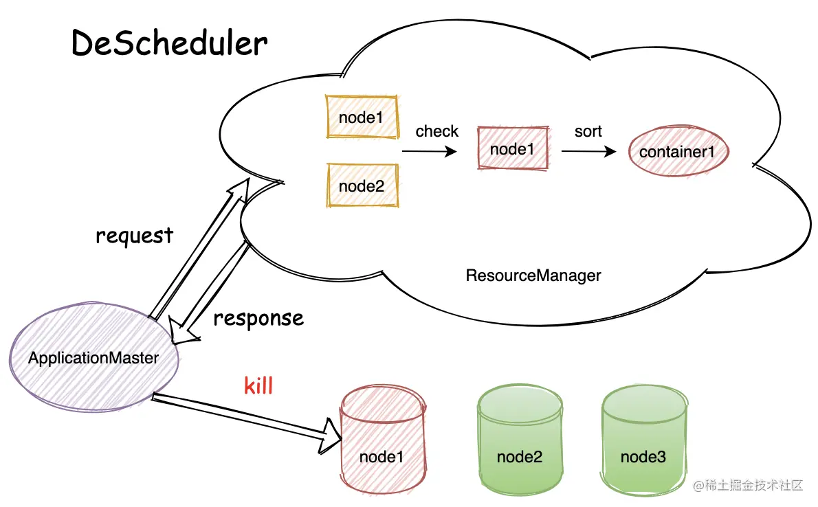 image-20220819052200133