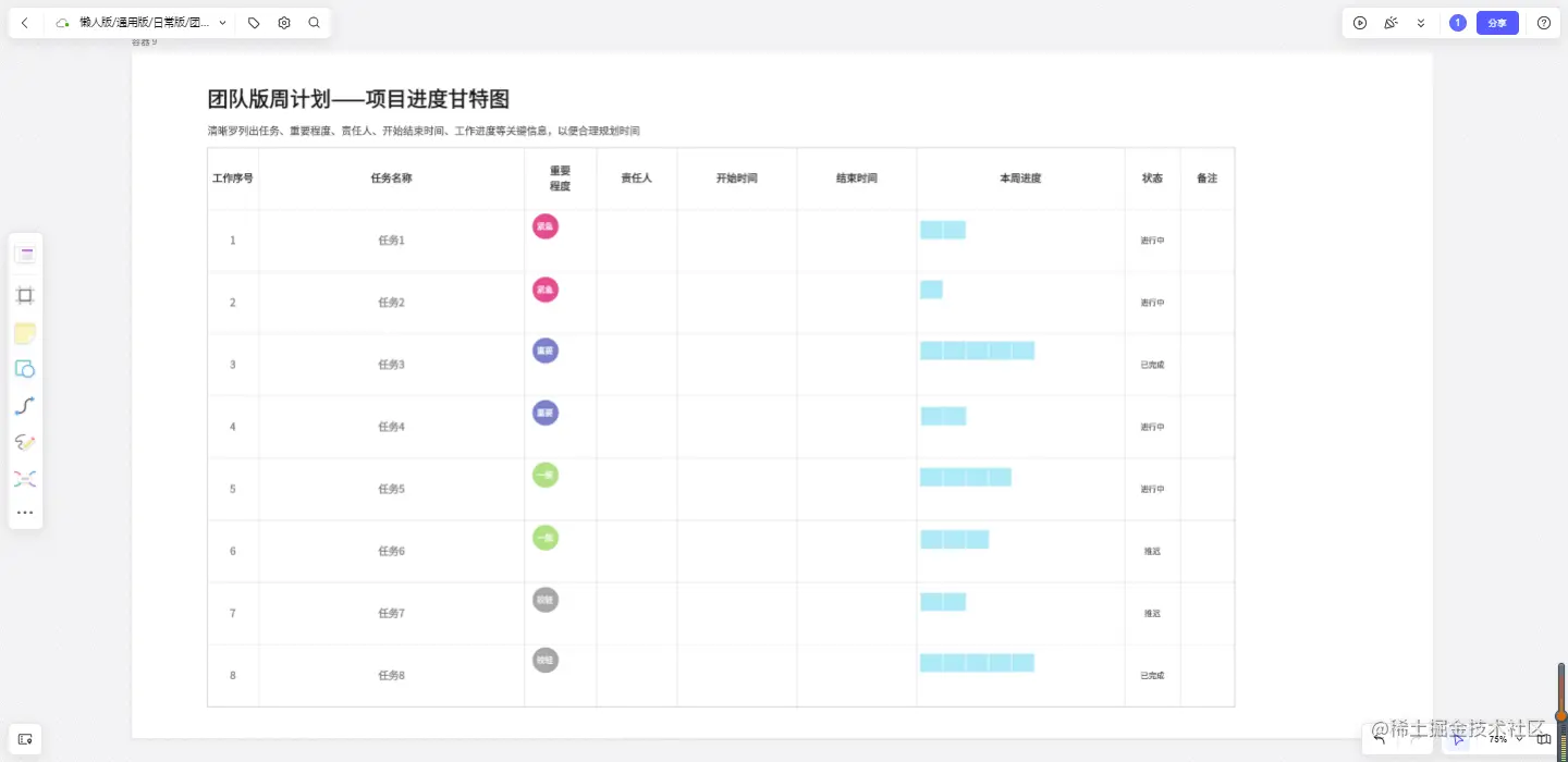 甘特图进度项目周计划模板