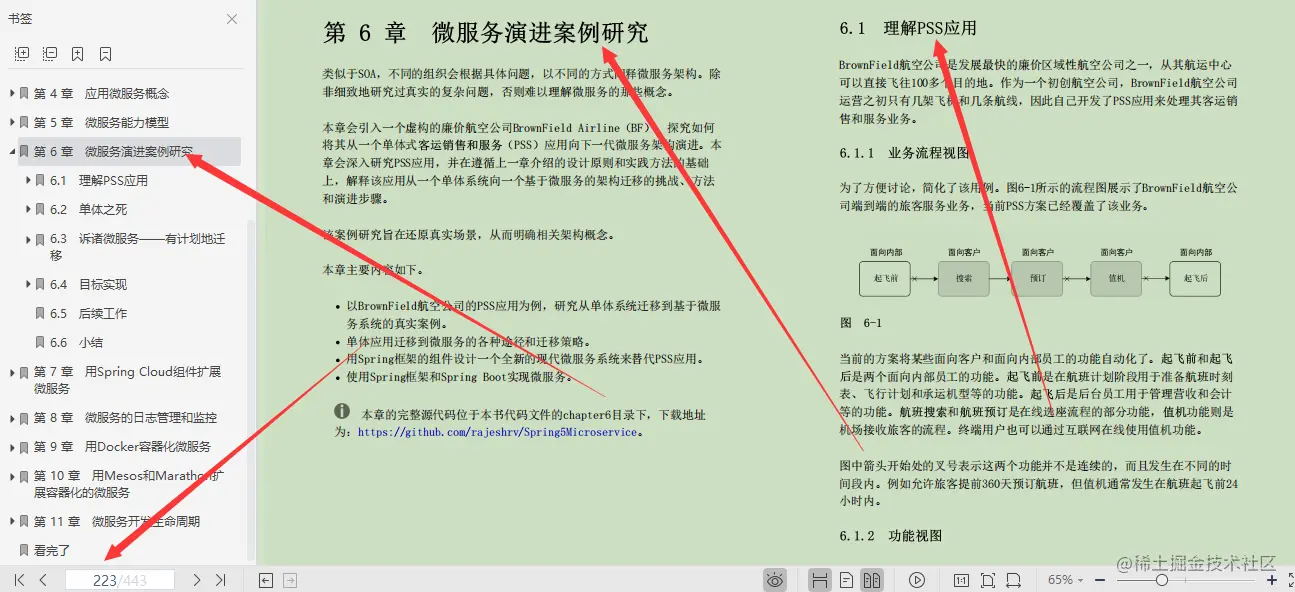 AliP9整理出微服务笔记：Spring微服务不止架构和设计
