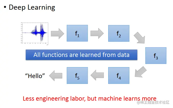 image-20210728202954120