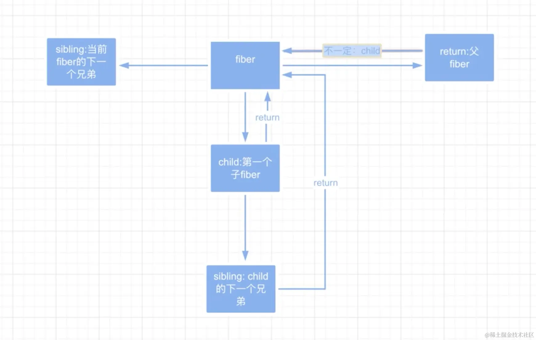 截屏2023-09-24 下午5.46.36.png
