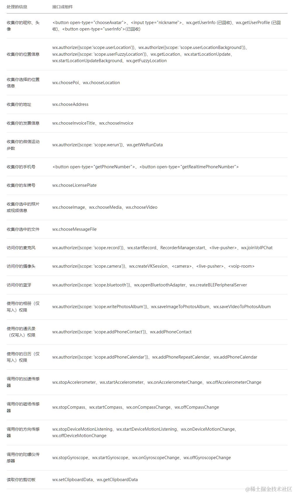 image-20230914151431859