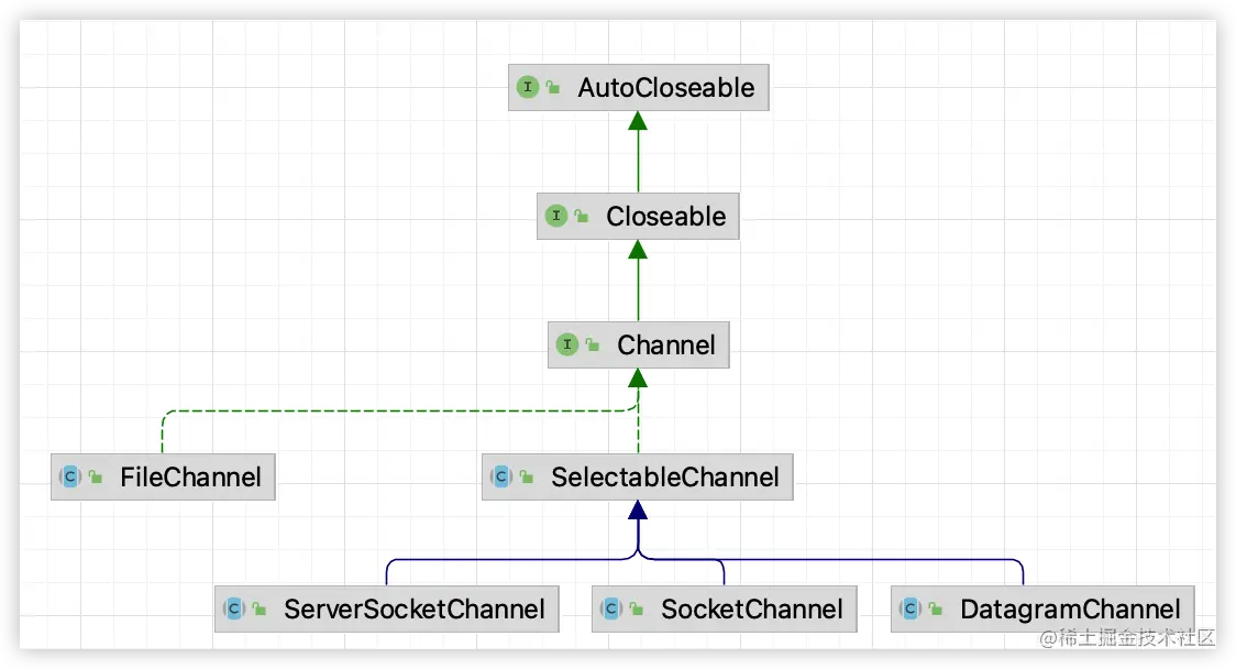 image-20230415112908587