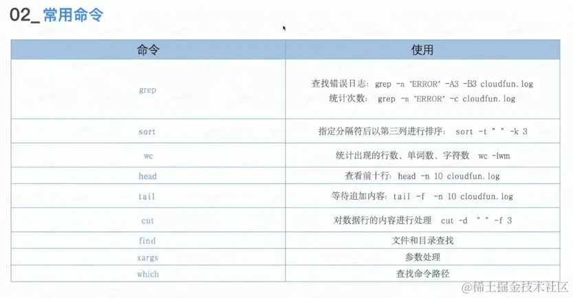 屏幕截图 2023-04-15 194914.png