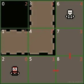 检查更优越的路径