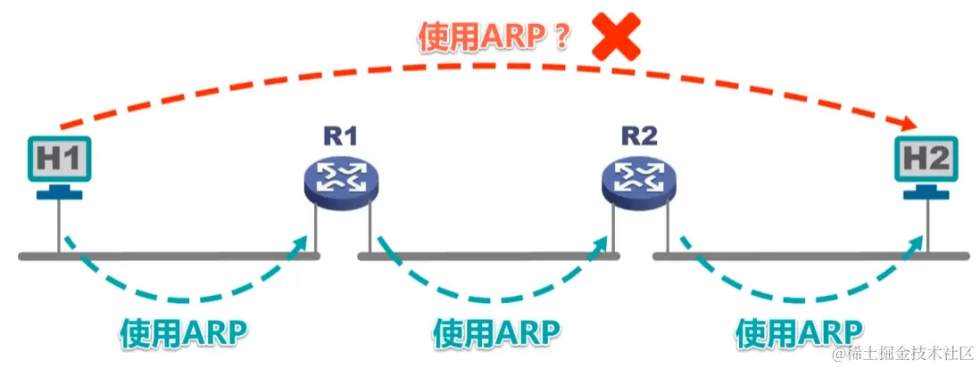 image-20230724134836687