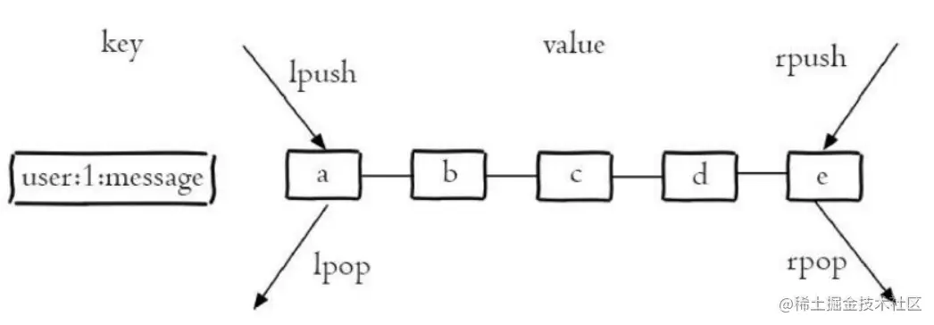 image-20220129114047308