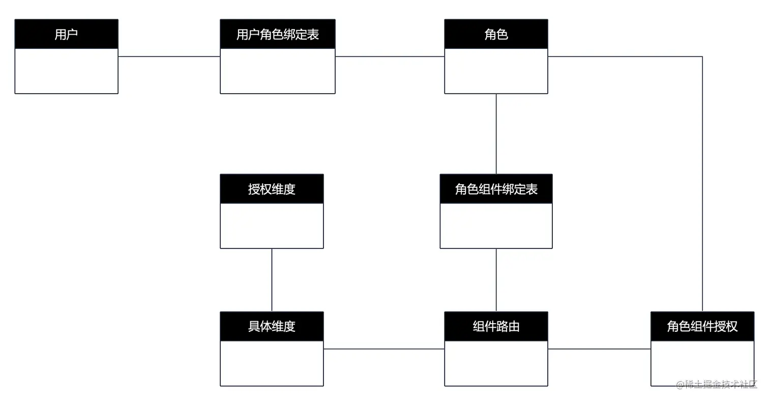image-20220803172324998