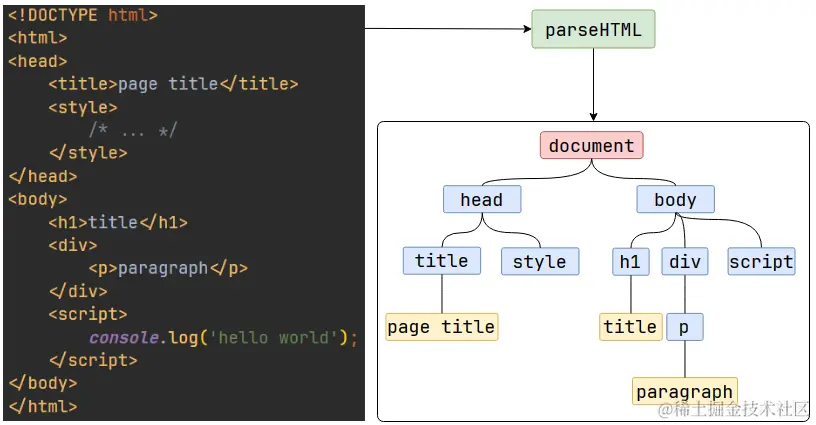 image-20231015182209370