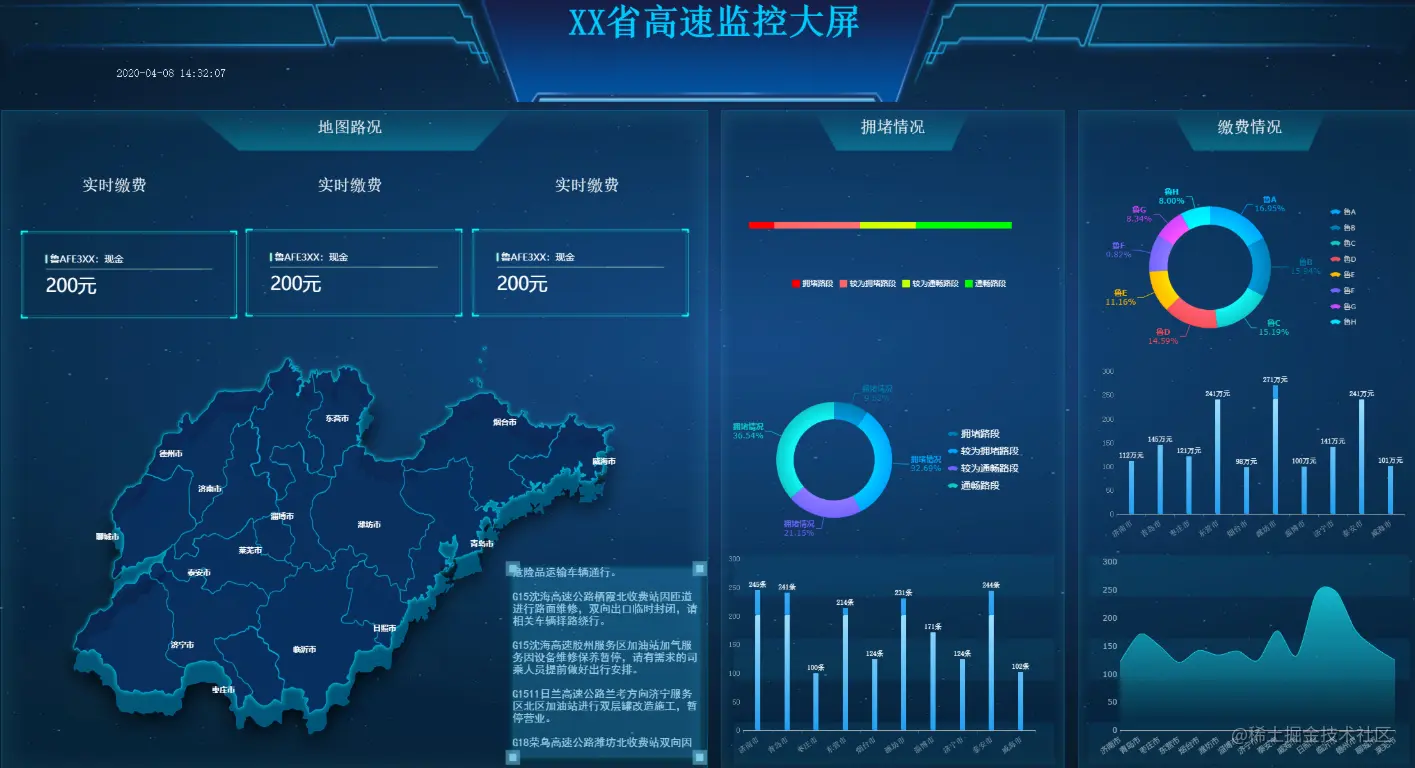 把可视化放到年终报告里，到底有多赞？