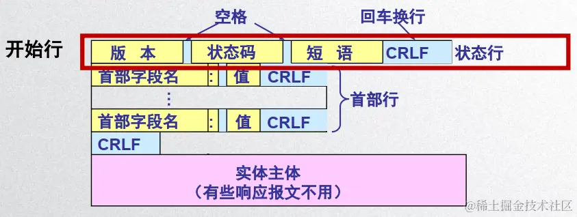 image-20200428172630310