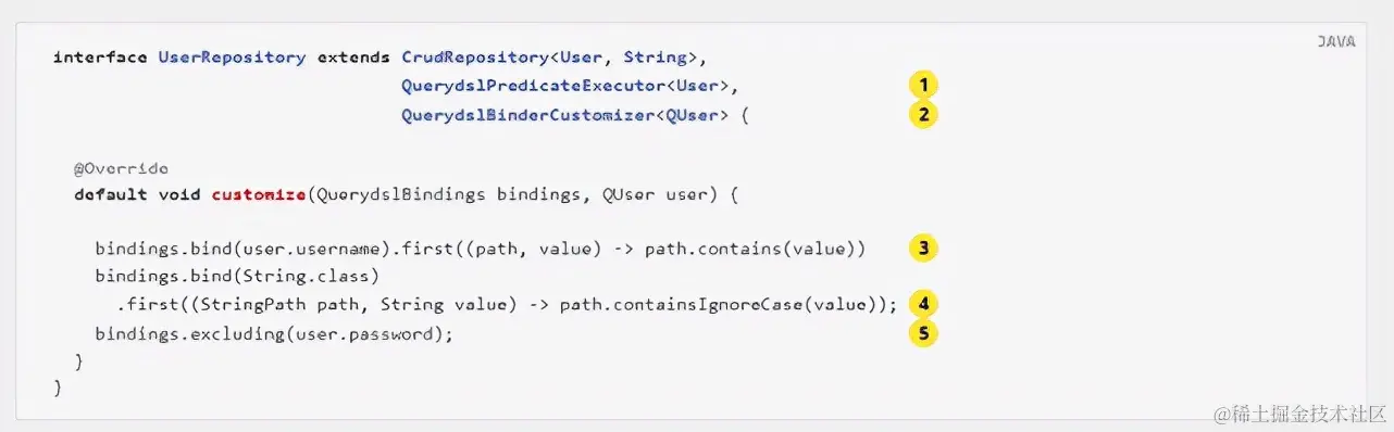 使用 Spring Data Repositories