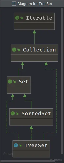 image-20220415115013648
