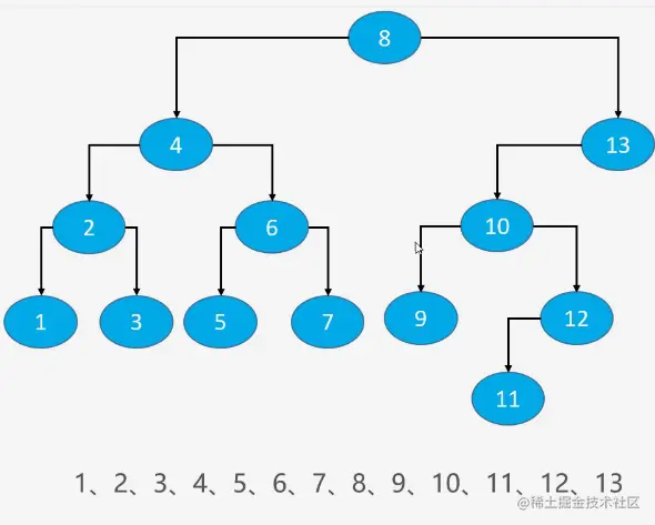 image-20220119144149156