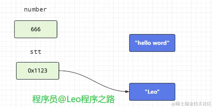 image-20231122134424419