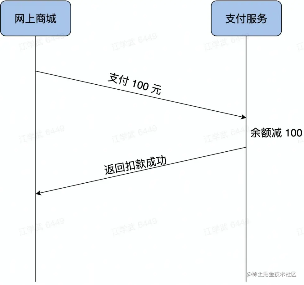 image-20230217193246140