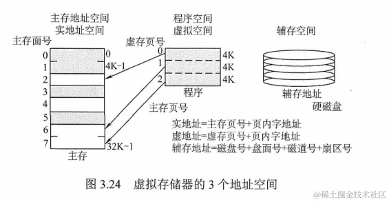 image-20220614093304872