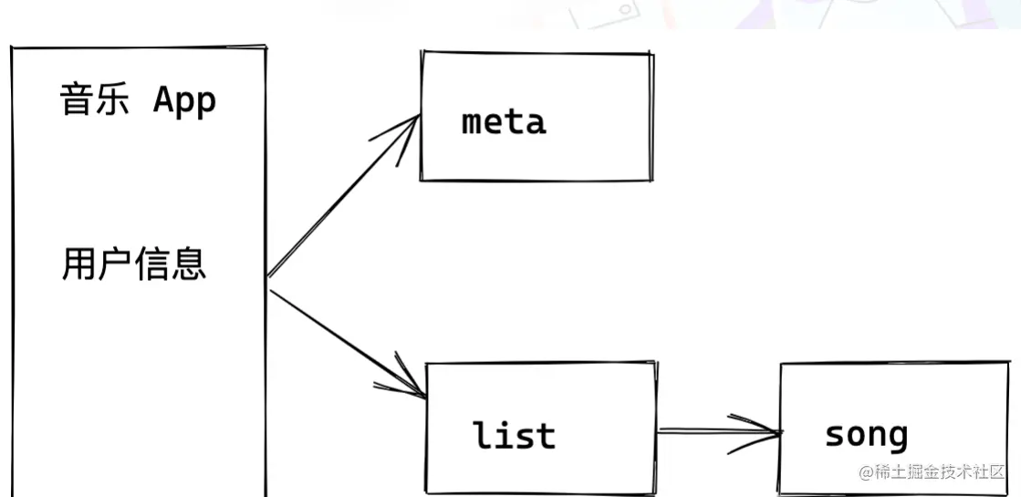 image-20220803102237885