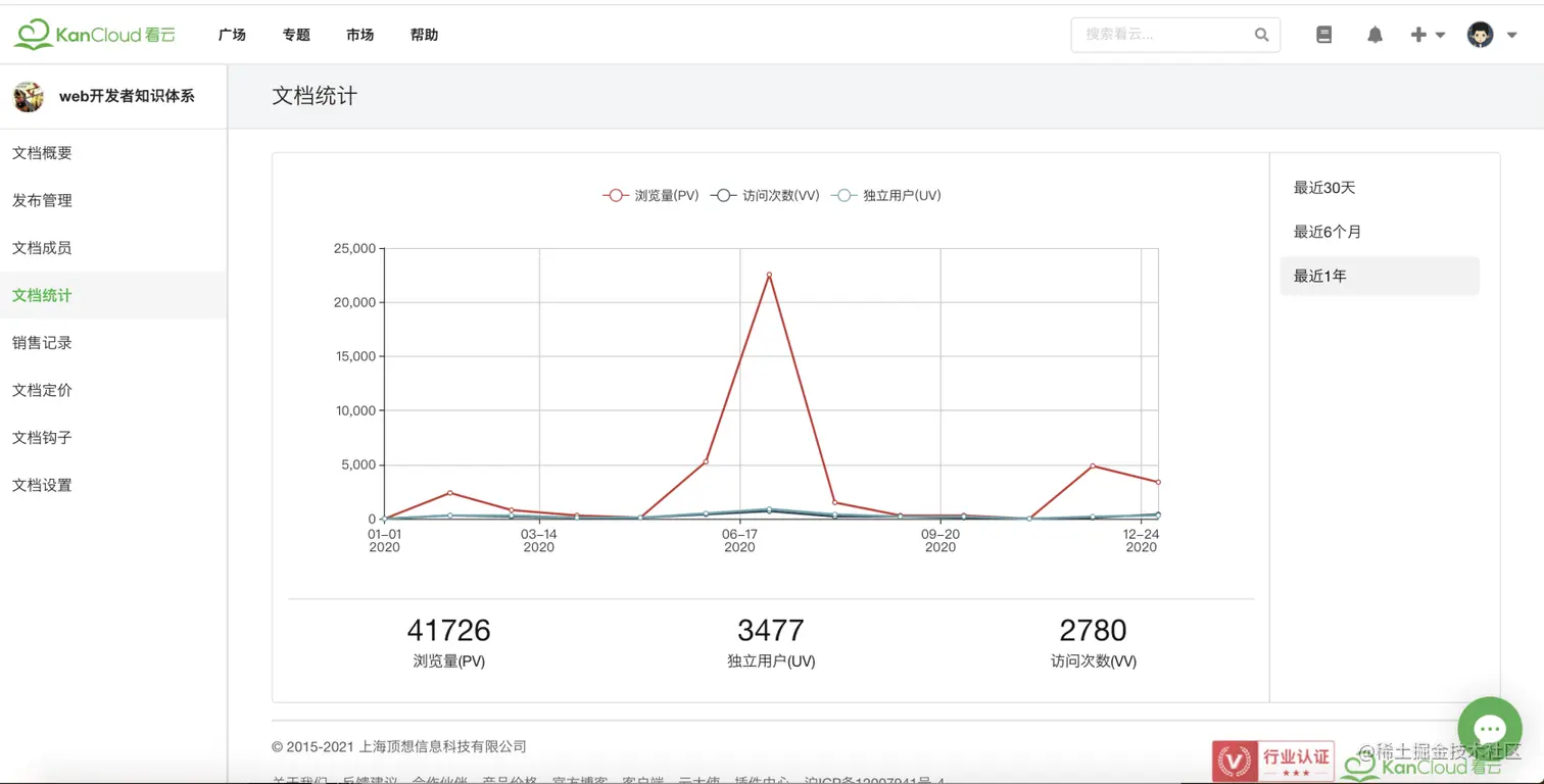新的一年，新的phper面试指南