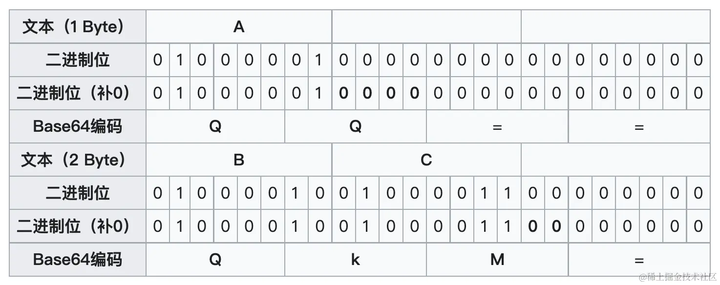 image-20220809212022315