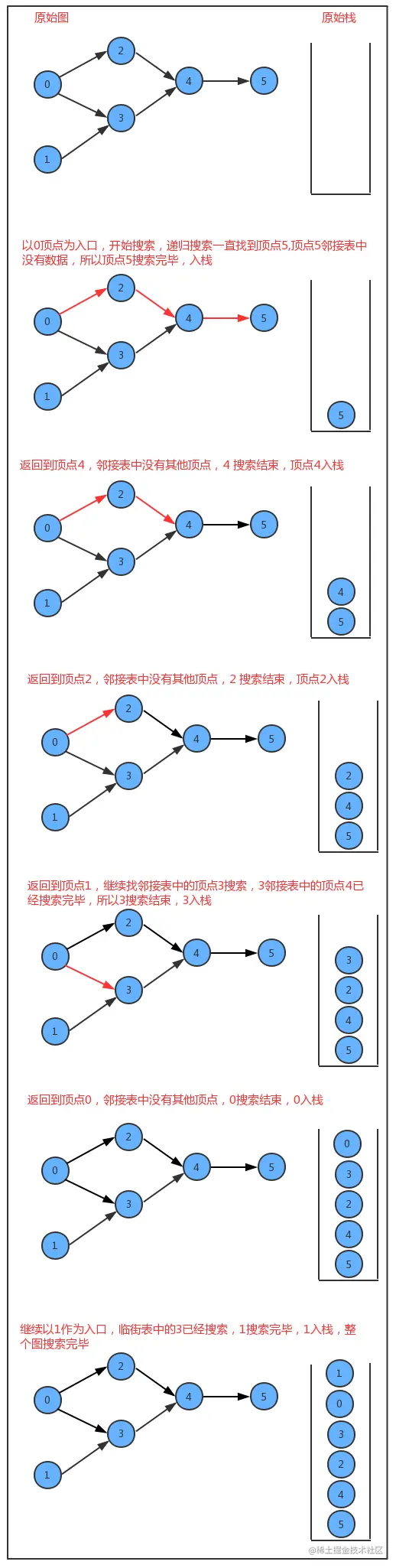 image-20230102194505455