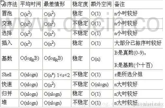 image-20220901092550077