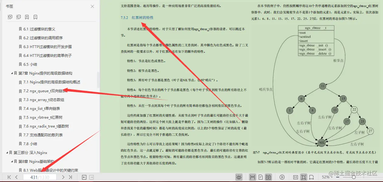 当当网266买来的1399页Nginx笔记，原来我入门都不算