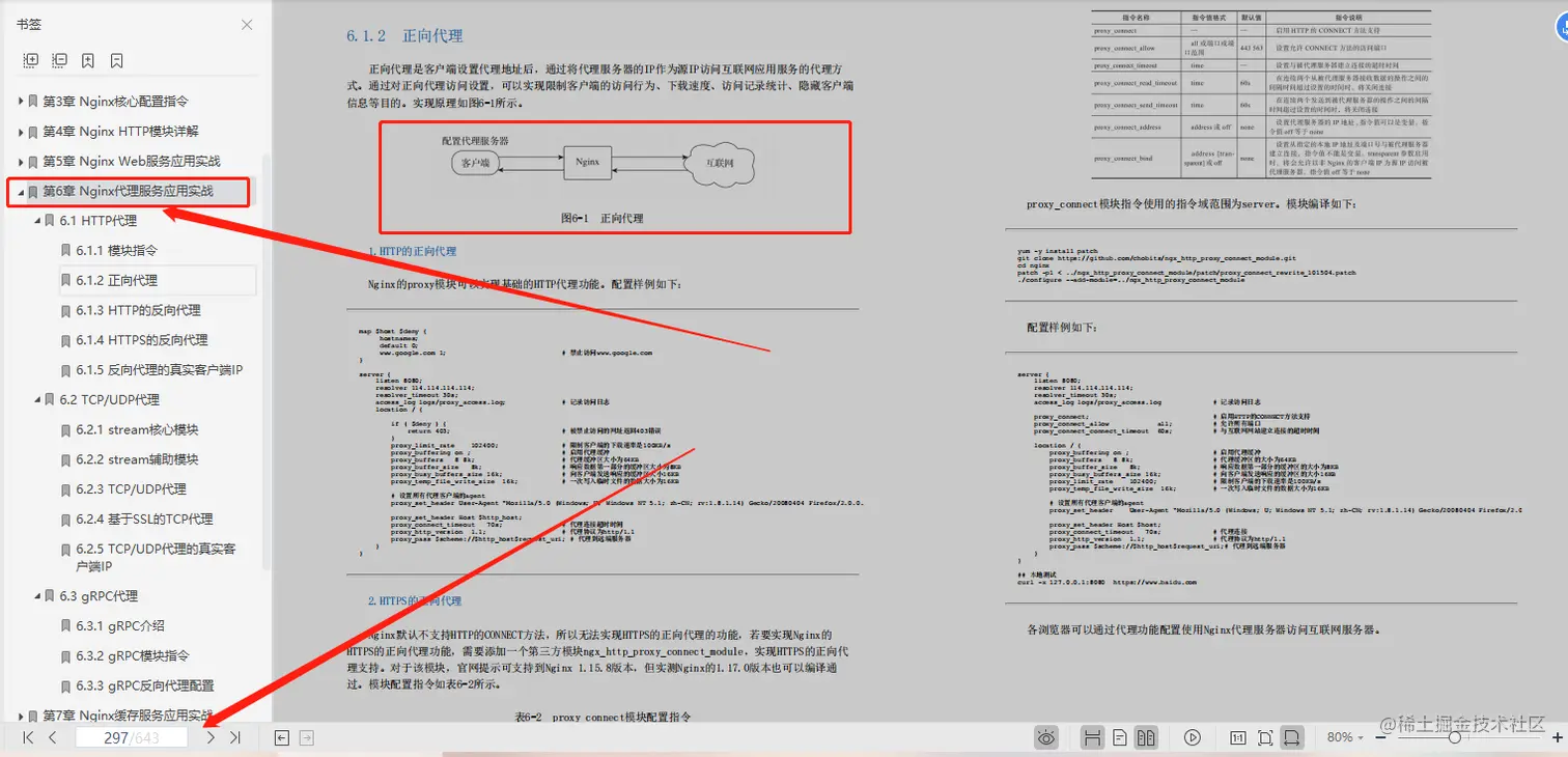 阿里P8从应用、运维及与K8S和微服务3个维度详解Nginx