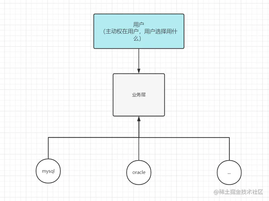 image-20221018171240652