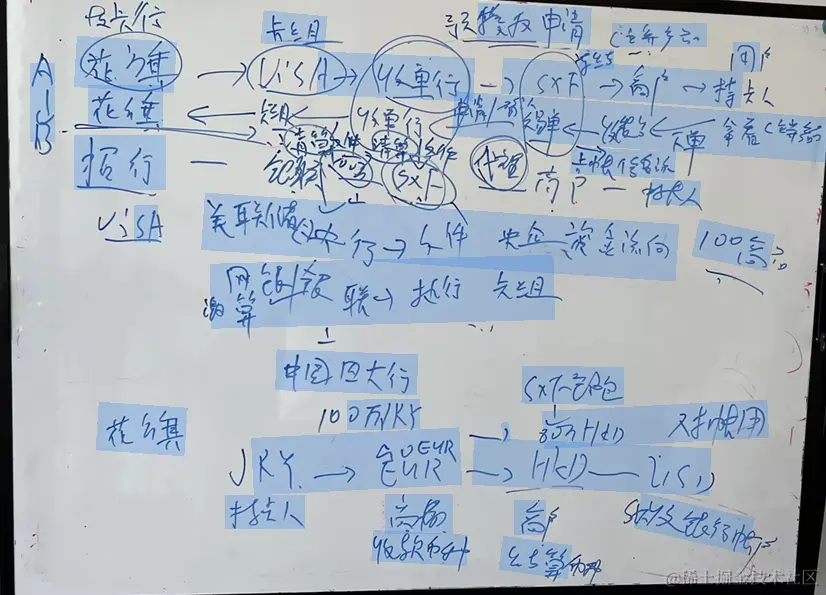 交易下单币种.png