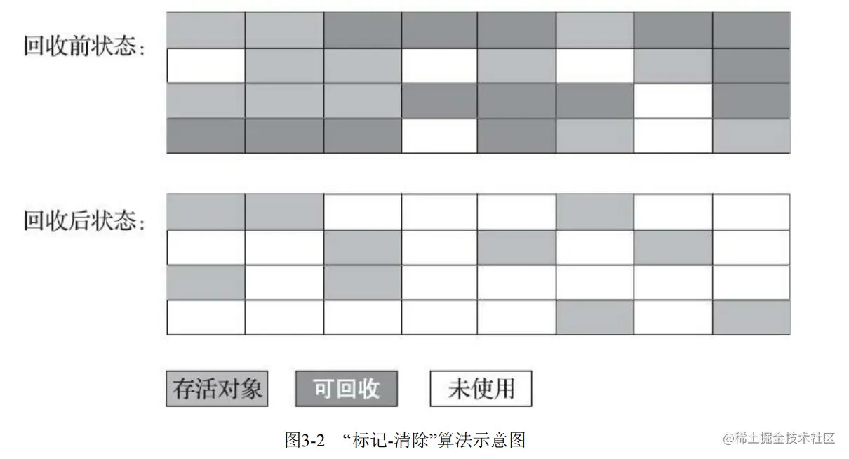 image-20230607104807901