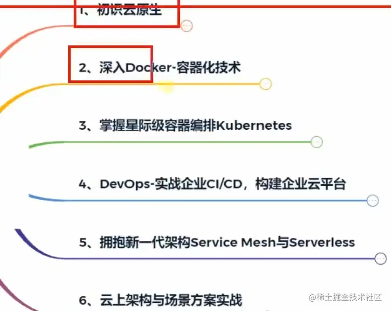 image-20220115103321673