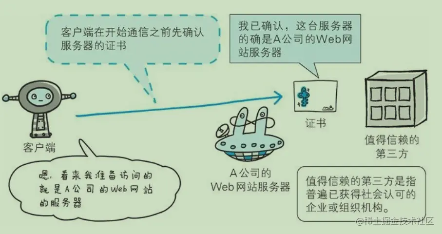 image-20211120222141915.png