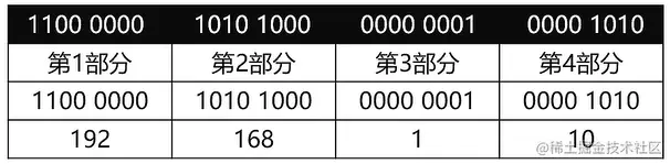 image-20210318181522688