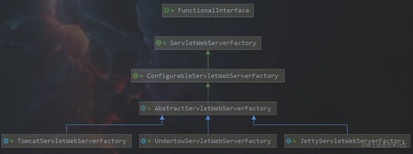 image-20201031095921744