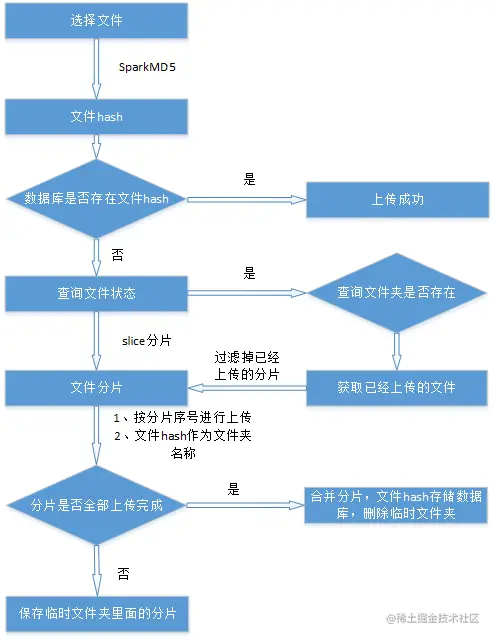 绘图2.png