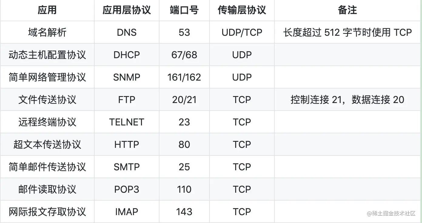 E8A093CC-0F3E-42E0-B2D4-33260D3F7BB0.png