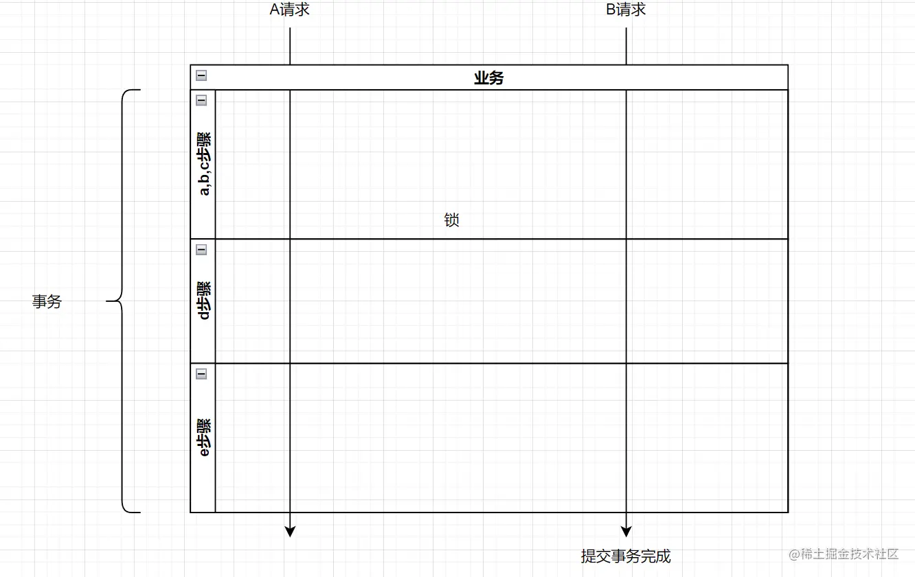 image-20220218002202013