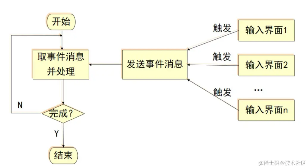 image-20230928144432539