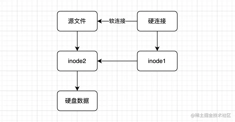 image-20230410213430627