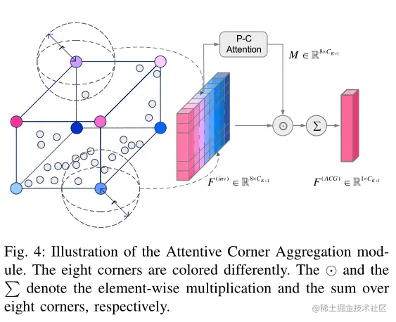 image-20220113195349003