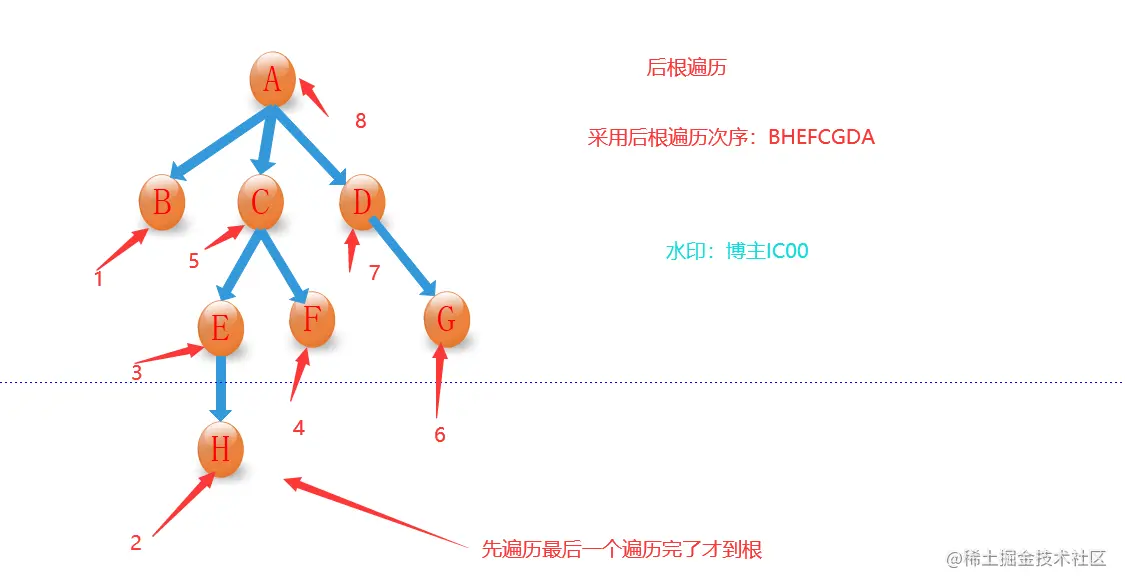 image-20211111212451844