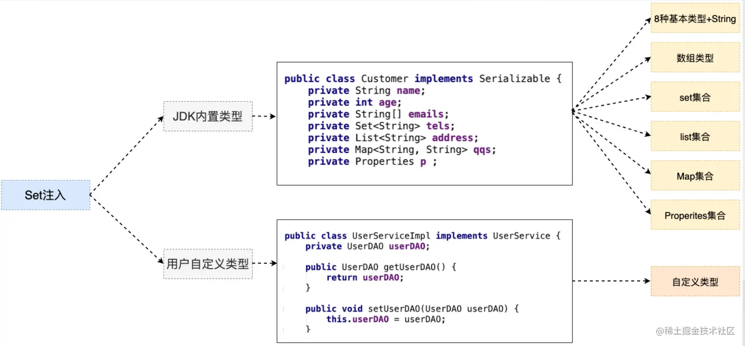 image-20200416090518713