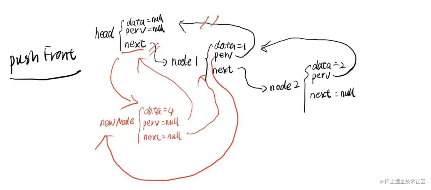 image-20211206221856486