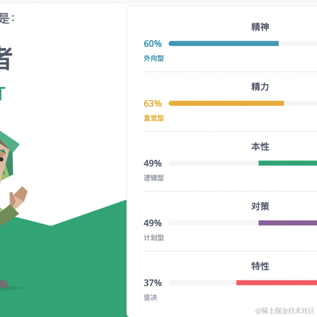 能看见风么于2022-04-15 17:44发布的图片