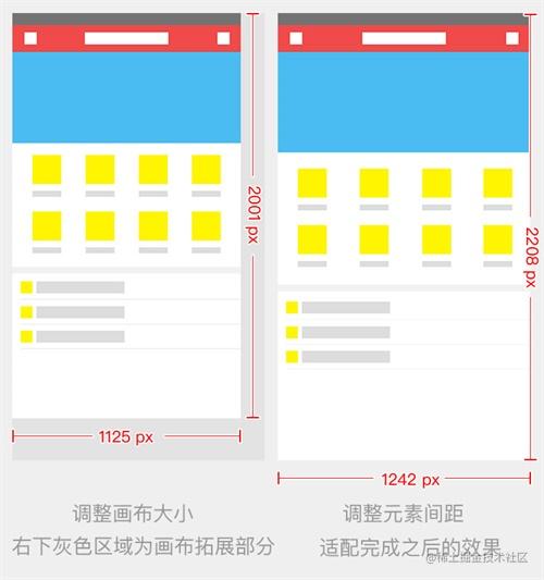 Super comprehensive collection of mobile UI design specifications